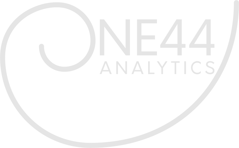 ONE44 Analytics | Futures Market Analysis